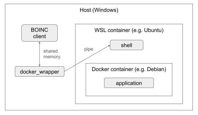 images/docker_win.jpg